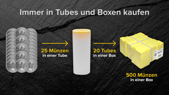 tube Boxen