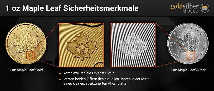 Sicherheitsmerkmale Maple Leaf