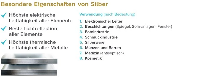 Eigenschaften von Silber