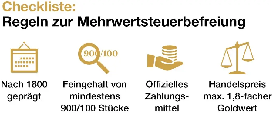 Regeln zur Mehrwertsteuerbefreiung