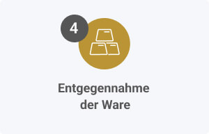 Ware entgegennehmen