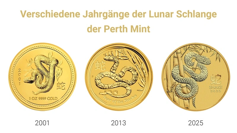 10 Unzen Gold Lunar III Schlang 2024 Alle Jahrgänge