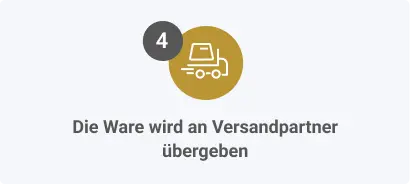 Die Ware wird an Versandpartner übergeben