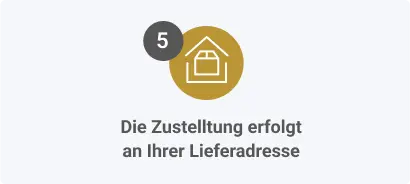 Die Zustellung erfolgt an Ihrer Lieferadresse