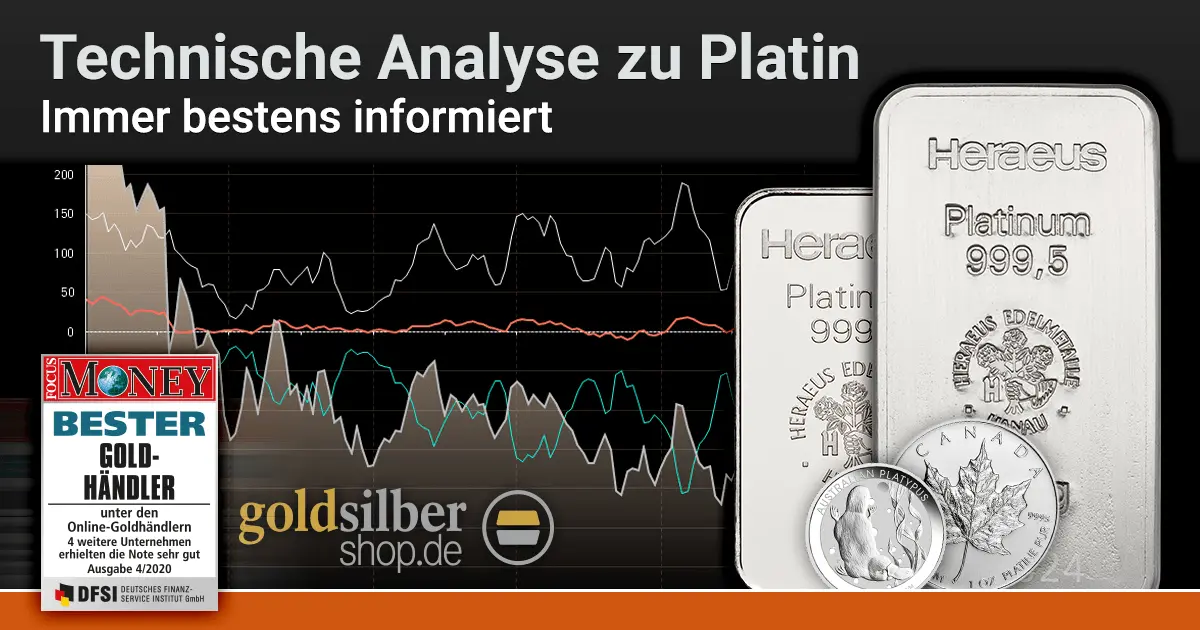 Technische Analyse zu Platin