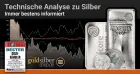 Technische Analyse zu Silber