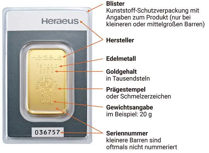 Vorderseite Heraeus Goldbarren