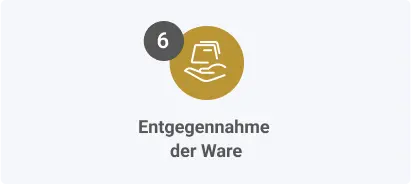 Entgegennahme der Ware