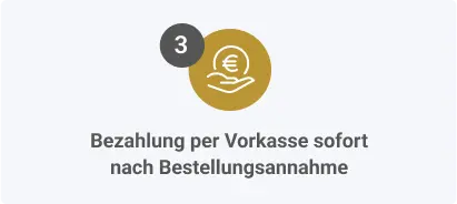 Bezahlung per Vorkasse sofort nach Bestellungsannahme