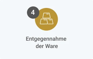 Entgegennahme der Ware