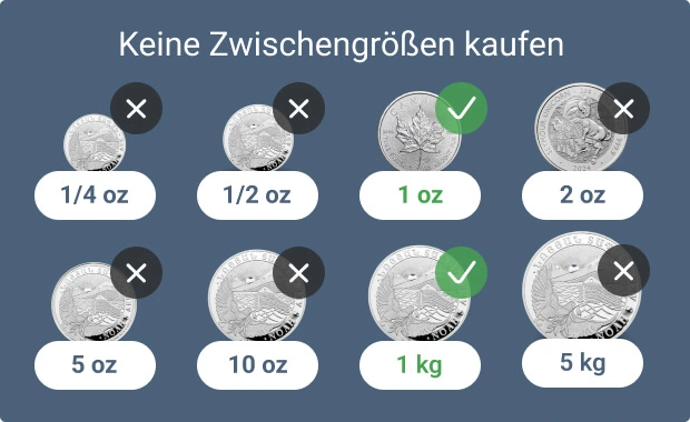 keine Zwischengrößen kaufen